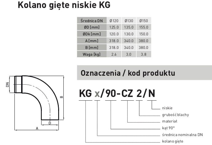 kolanoniskie.jpg