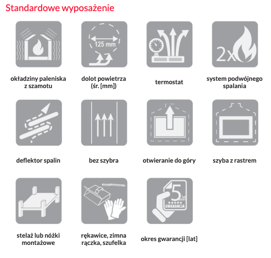Wkład kominkowy KFD Linea V 1070 3.0
