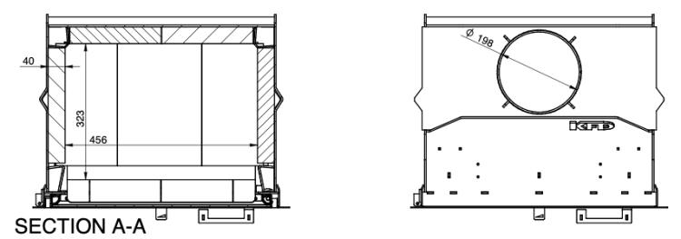 KFD ECO iLINE