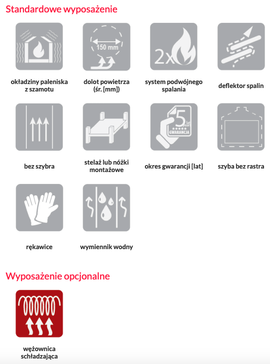 KFD ECO iLINE 5183 EX z wymiennikiem wodnym
