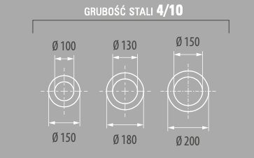 Zrzut ekranu 2020-02-25 o 13.39.48.png