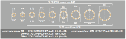 Zrzut ekranu 2017-12-07 o 10.16.07.png
