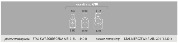 Zrzut ekranu 2020-02-25 o 15.31.36.png