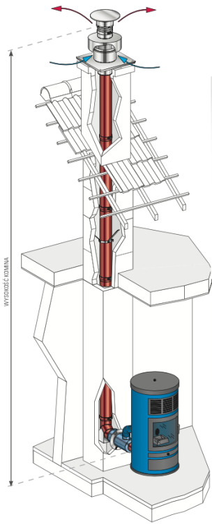 Zrzut ekranu 2020-02-25 o 19.31.47.png