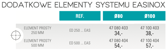 Zrzut ekranu 2020-02-25 o 19.31.29.png