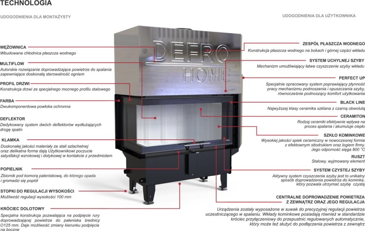 Defro Riva ME BL G Short