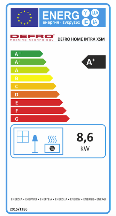 Etykieta energetyczna kominka Defro Intra XSM 8 kW