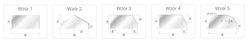 szyba na wymiar - możliwe cięcia