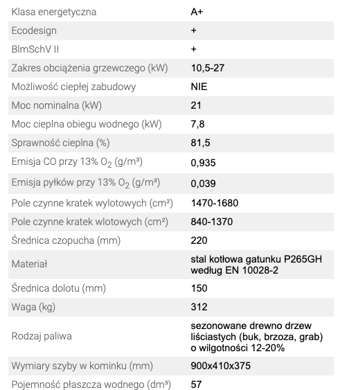 Zrzut ekranu 2021-04-1 o 10.19.19.png