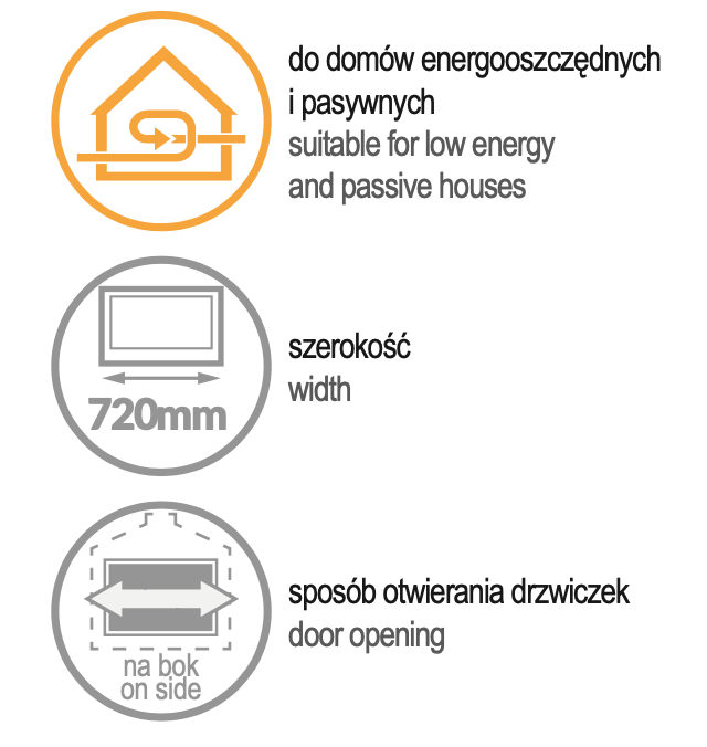 KFD ECO iLINE 5172 3F - cechy 2.png