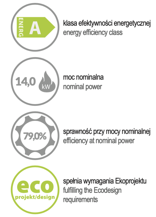 KFD ECO iLINE 5172 3F - cechy 1.png