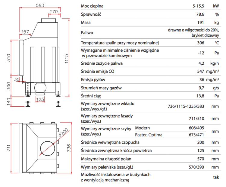 Zrzut ekranu 2022-02-22 o 12.50.19.png