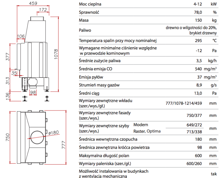 Zrzut ekranu 2022-02-22 o 13.23.58.png
