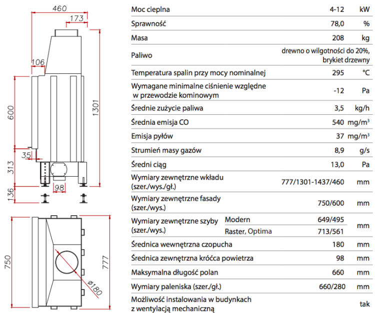 Zrzut ekranu 2022-02-22 o 14.03.56.png