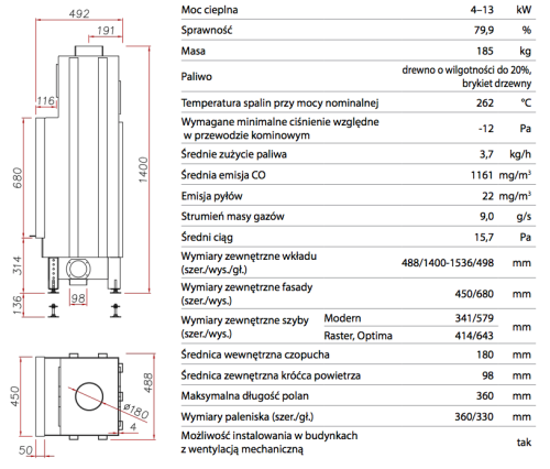 Zrzut ekranu 2022-02-22 o 15.09.01.png