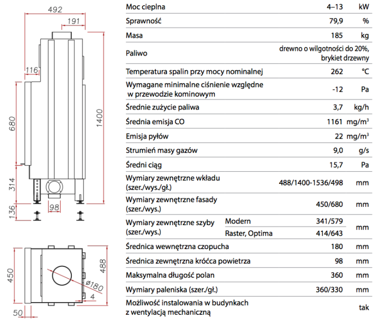 Zrzut ekranu 2022-02-22 o 15.09.01.png