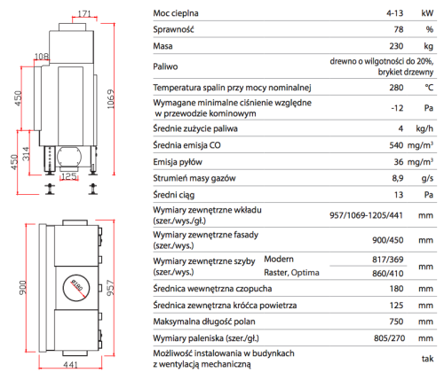 Zrzut ekranu 2022-02-22 o 15.41.05.png