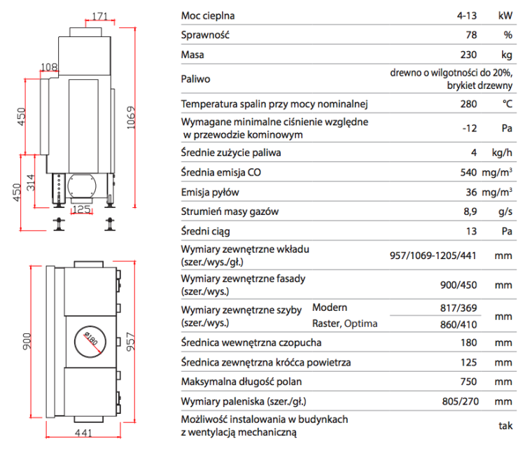 Zrzut ekranu 2022-02-22 o 15.41.05.png