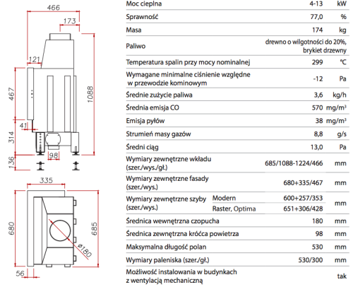 Zrzut ekranu 2022-02-23 o 09.58.26.png