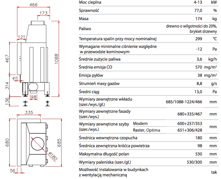 Zrzut ekranu 2022-02-23 o 09.58.26.png