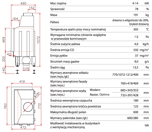 Zrzut ekranu 2022-02-23 o 12.59.20.png