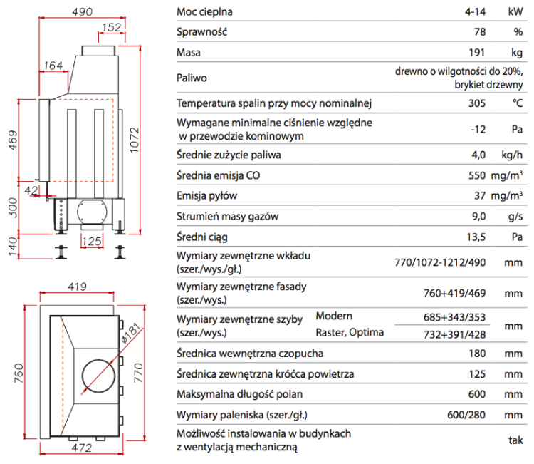 Zrzut ekranu 2022-02-23 o 12.59.20.png