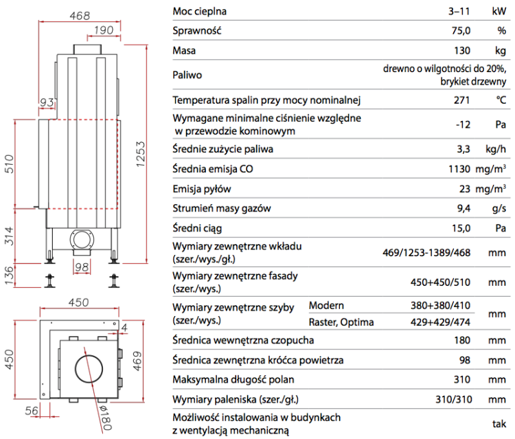 Zrzut ekranu 2022-02-23 o 15.07.37.png