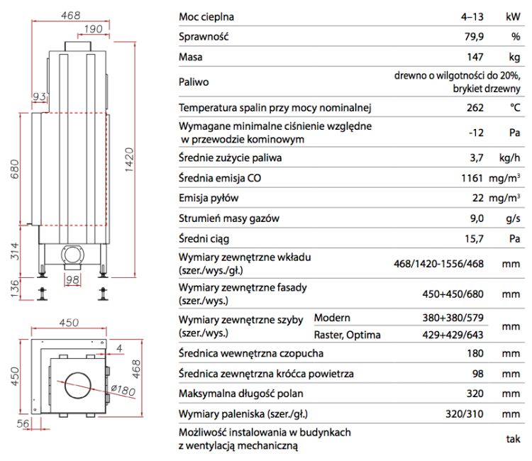 Zrzut ekranu 2022-02-23 o 15.33.08.png