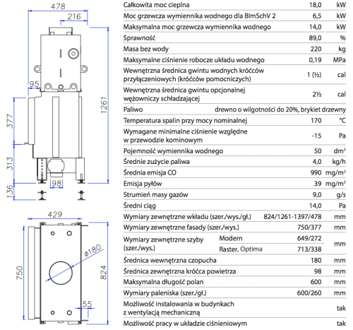 Zrzut ekranu 2022-02-24 o 14.21.34.png