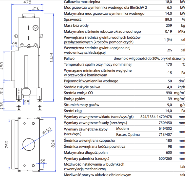 Zrzut ekranu 2022-02-24 o 14.45.21.png