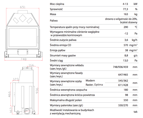 Zrzut ekranu 2022-03-04 o 08.54.41.png
