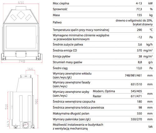 Zrzut ekranu 2022-03-04 o 09.55.19.png