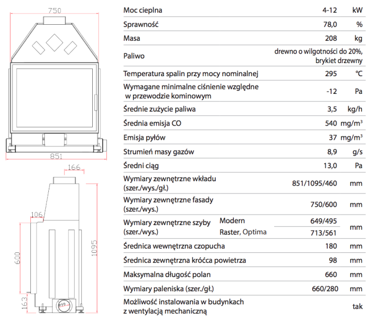 Zrzut ekranu 2022-03-04 o 10.29.07.png
