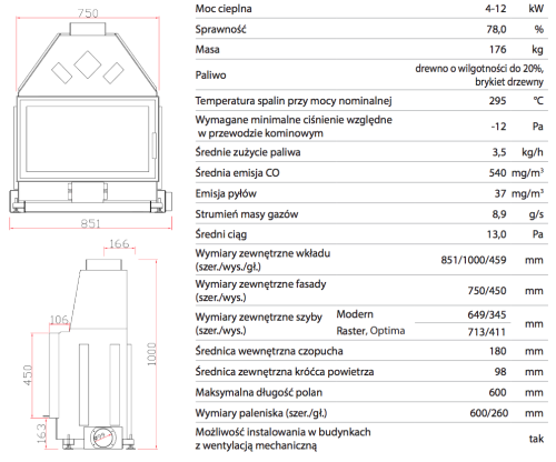 Zrzut ekranu 2022-03-04 o 11.08.54.png