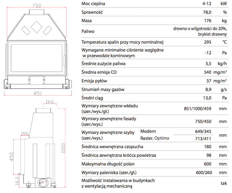 Zrzut ekranu 2022-03-04 o 11.08.54.png