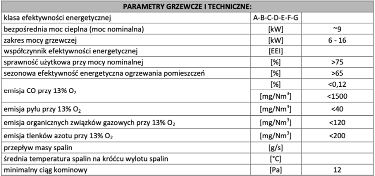 kfd-sto-m-prawy-dane-techniczne-2.png