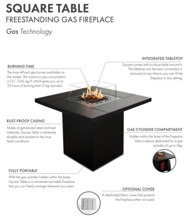 Zrzut ekranu 2022-05-13 o 13.08.16.png
