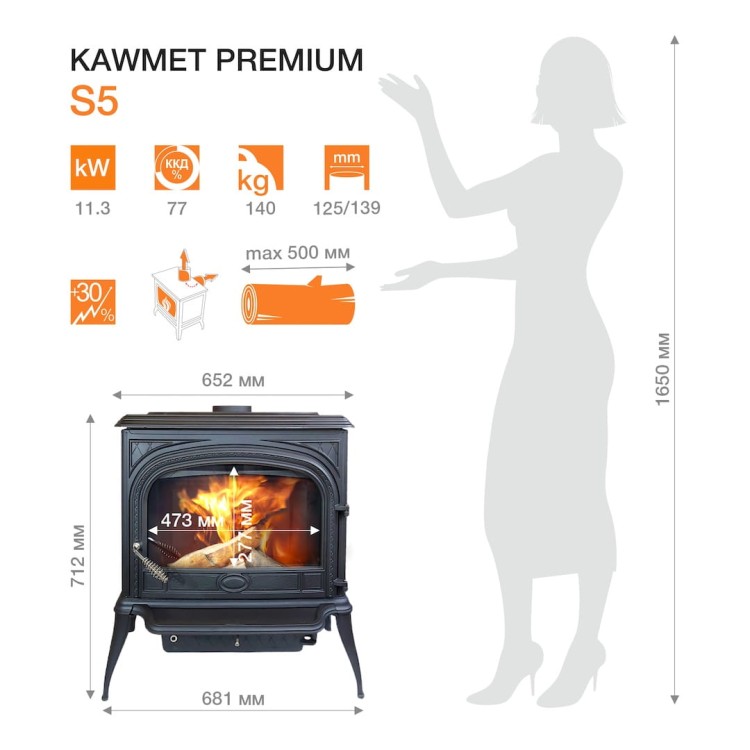 Piec-KAWMET-Premium-NIKA-S5-ECO-wymiary-2.jpg