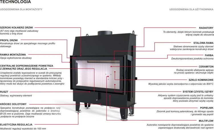 Budowa kominka Defro Impuls L 11 kW