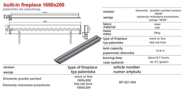 wkładka 200:1600 fala schemat.png