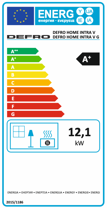 Etykieta energetyczna kominka Defro Intra I BL
