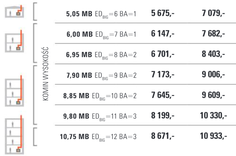 komin na gaz 2.png