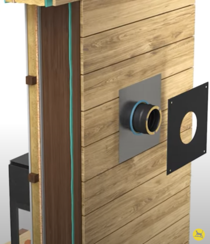 Elementy montowane na zewnątrz budynku. Zestaw KTM nie zawiera rury Dualinox i pieca