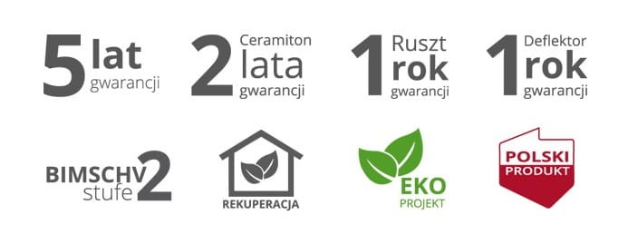Oznaczenia kominka stalowego Defro Impuls S BP G
