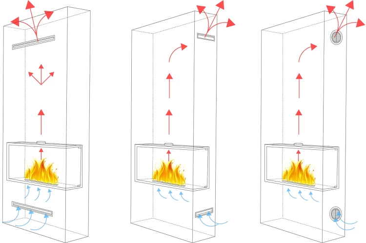 Biokominek do zbudowy BioEKo prawy czany z szybami rysunek 04.webp