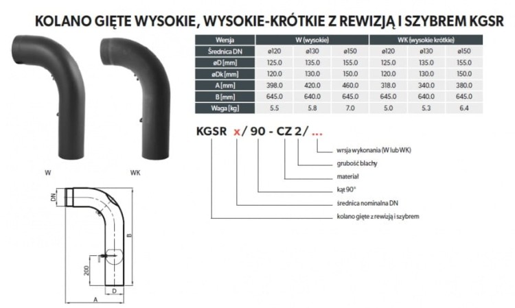wymiary-kolano.jpg