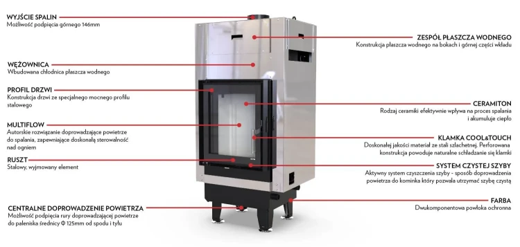 Navi XSM techno.webp