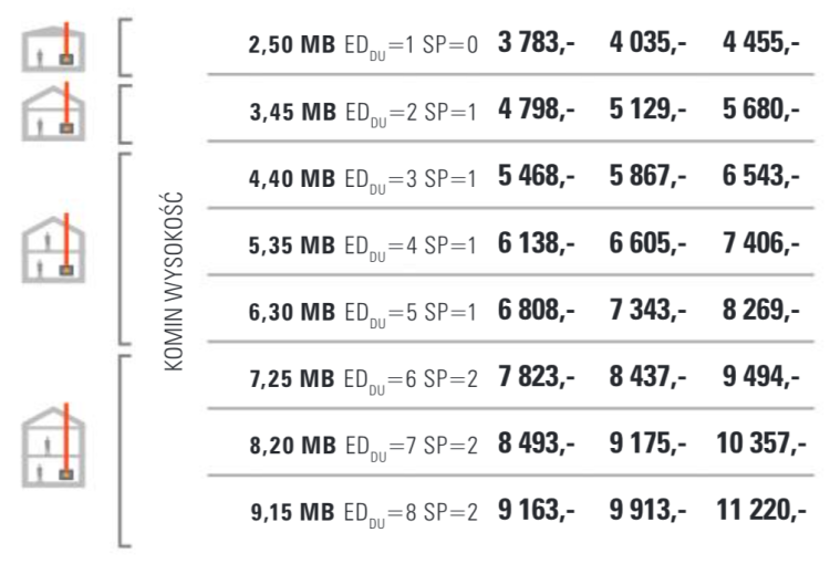 Zrzut ekranu 2024-09-12 o 12.42.06.png