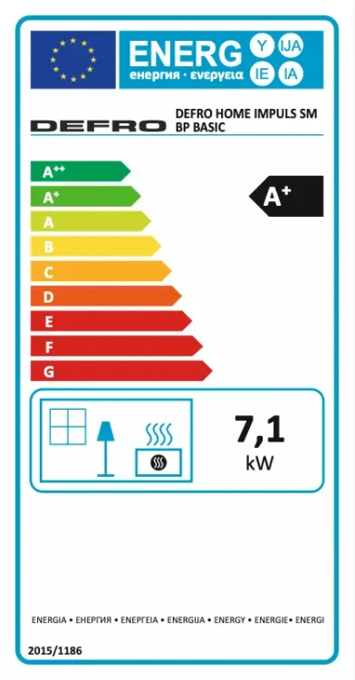 Etykieta energetyczna kominka Defro Nest S BP