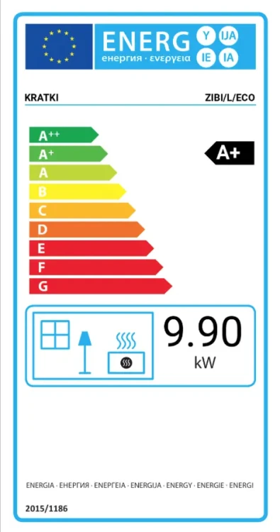 Etykieta energetyczna Zibi Eco Lewy 9,9 kW